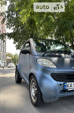 Smart Fortwo  1999