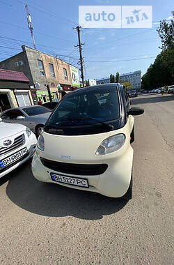 Smart Fortwo  1999