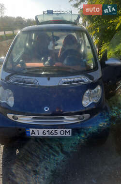 Smart Fortwo 2003