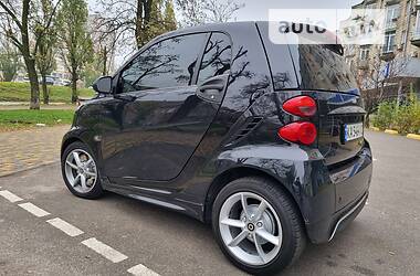 Smart Fortwo  2013