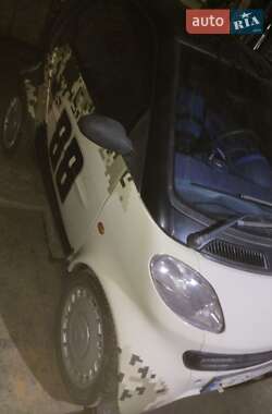 Smart Fortwo  2000
