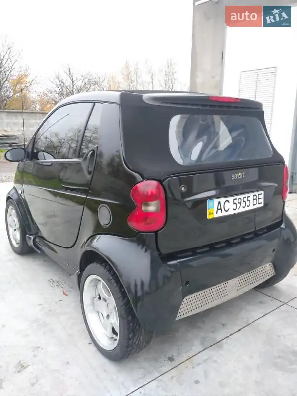 Smart Fortwo
