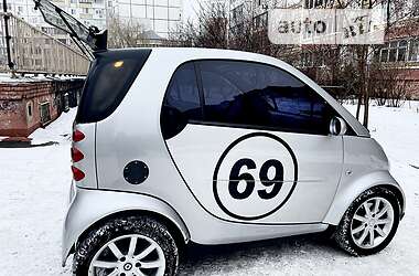 Smart Fortwo  2002