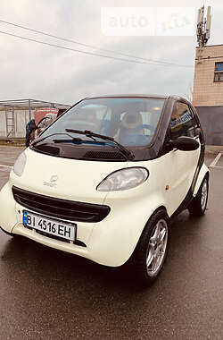 Smart Fortwo  1998