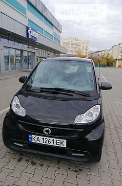 Smart Fortwo  2011