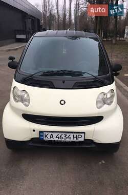 Smart Fortwo 2002