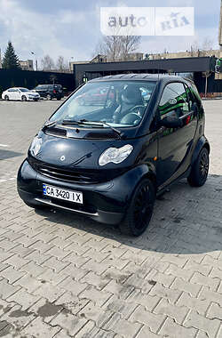 Smart Fortwo  2006