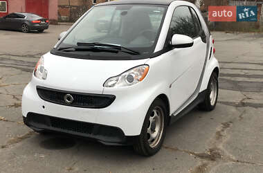 Smart Fortwo  2013