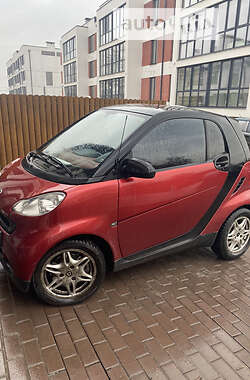 Smart Fortwo  2009
