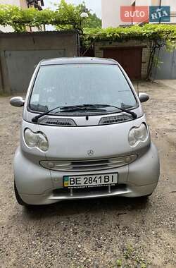 Smart Fortwo 2003