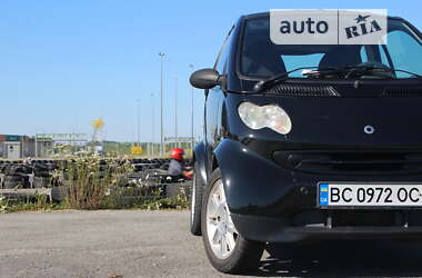 Smart Fortwo  2004