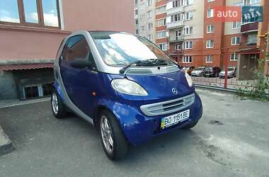 Smart Fortwo 2001
