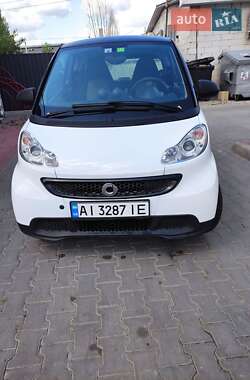 Smart Fortwo  2014