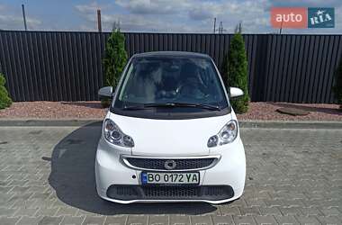 Smart Fortwo  2014