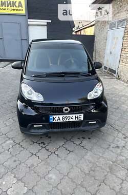 Smart Fortwo  2013