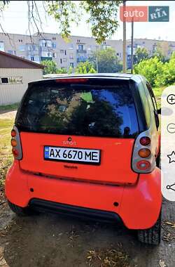 Smart Fortwo  1998