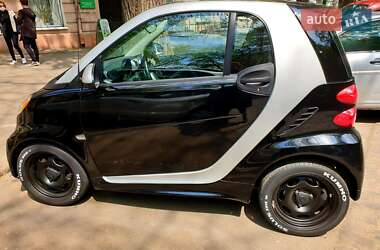 Smart Fortwo 2014