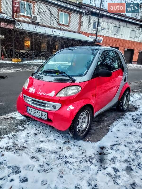 Smart Fortwo
