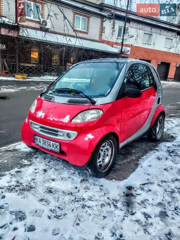 Smart Fortwo