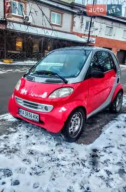 Smart Fortwo  1999