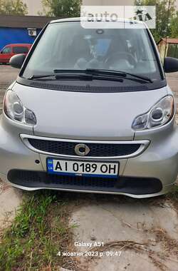 Smart Fortwo  2015