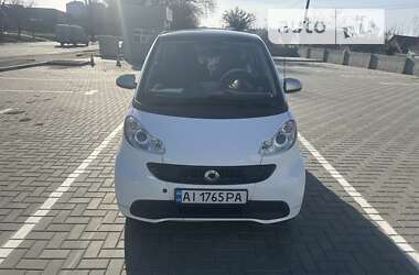 Smart Fortwo  2013