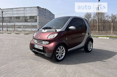 Smart Fortwo  2007