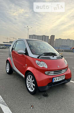 Smart Fortwo  2005