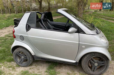 Smart Fortwo  2005