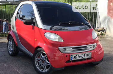 Smart Fortwo  1999