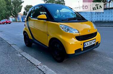 Smart Fortwo  2008