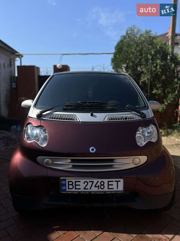 Smart Fortwo