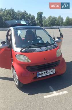 Smart Fortwo  2001