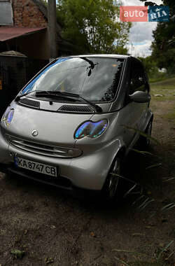 Smart Fortwo  2003