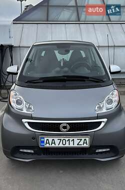 Smart Fortwo  2014