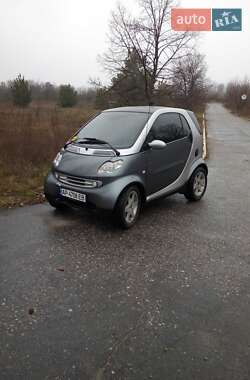 Smart Fortwo  2002