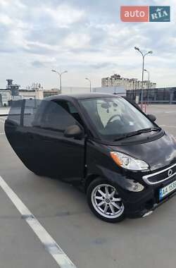 Smart Fortwo  2015