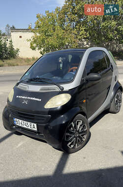 Smart Fortwo  1999