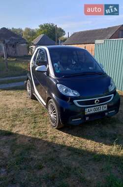 Smart Fortwo  2013