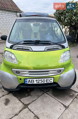 Smart Fortwo  1999