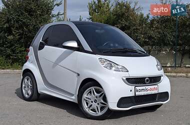 Smart Fortwo 2014
