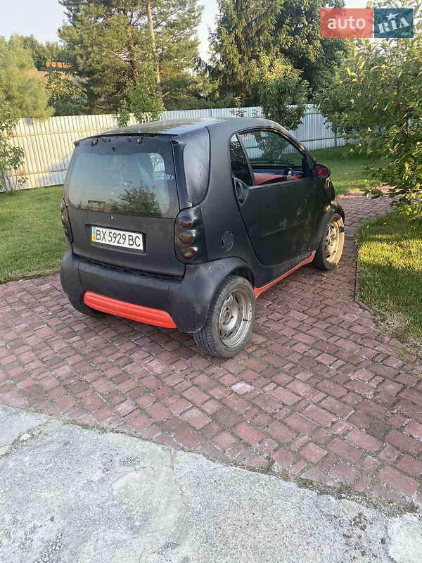 Купе Smart Fortwo