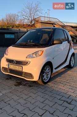 Smart Fortwo 2015
