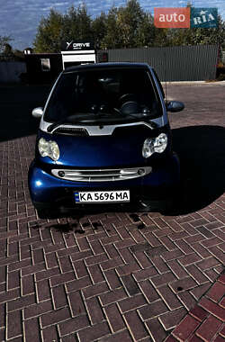 Smart Fortwo  2005