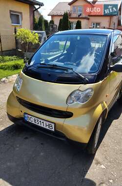 Smart Fortwo 2003