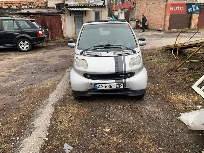 Кабріолет Smart Fortwo