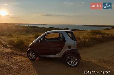 Smart Fortwo  2005