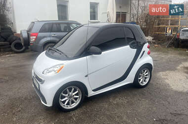 Smart Fortwo 2014
