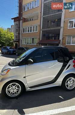 Smart Fortwo  2015