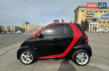 Smart Fortwo  2013